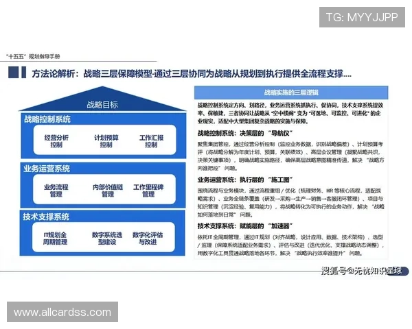 必赢的战略布局:企业如何制定长远规划确保持续赢得市场