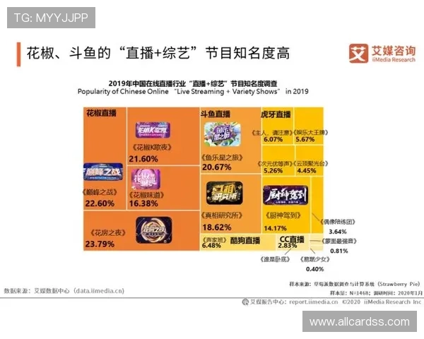 吉祥体育集团官网详细解析体育赛事直播、竞猜玩法及用户注册流程指南